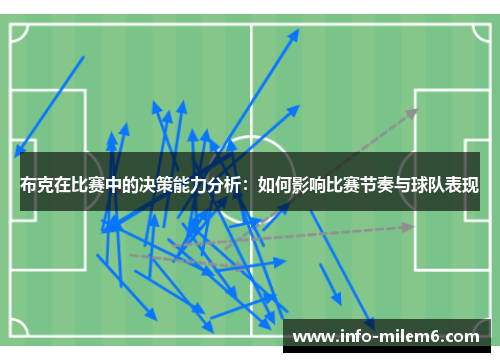 布克在比赛中的决策能力分析：如何影响比赛节奏与球队表现
