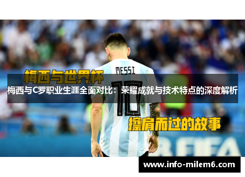 梅西与C罗职业生涯全面对比：荣耀成就与技术特点的深度解析