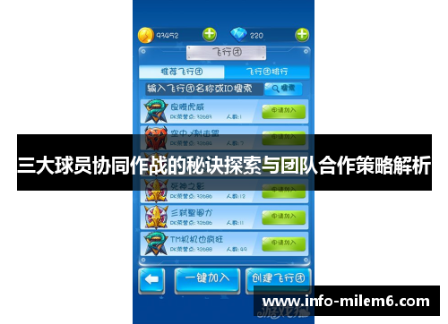 三大球员协同作战的秘诀探索与团队合作策略解析