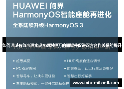 如何通过有效沟通实现李毅对伊万的期望并促进双方合作关系的提升