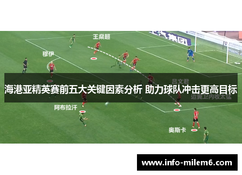 海港亚精英赛前五大关键因素分析 助力球队冲击更高目标
