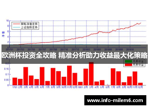 欧洲杯投资全攻略 精准分析助力收益最大化策略