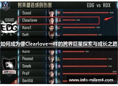 如何成为像Clearlove一样的跨界巨星探索与成长之路