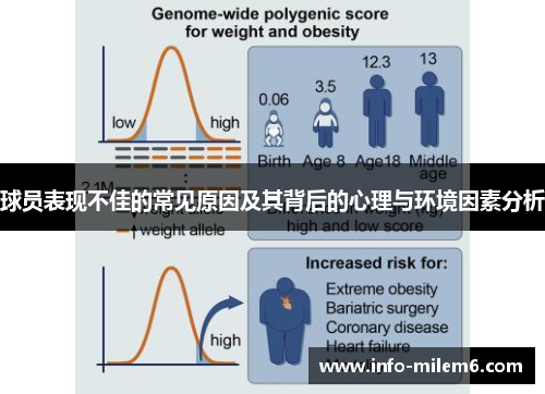 球员表现不佳的常见原因及其背后的心理与环境因素分析