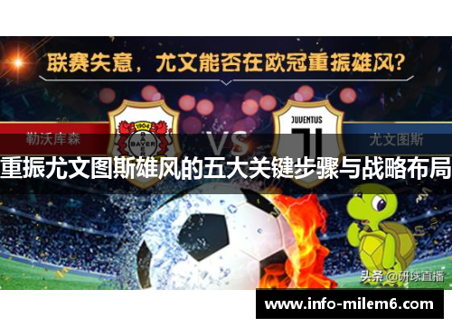 重振尤文图斯雄风的五大关键步骤与战略布局