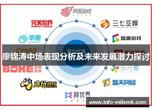 廖锦涛中场表现分析及未来发展潜力探讨