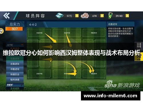 维拉欧冠分心如何影响西汉姆整体表现与战术布局分析