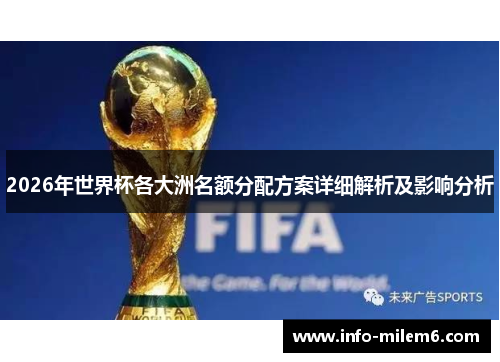 2026年世界杯各大洲名额分配方案详细解析及影响分析