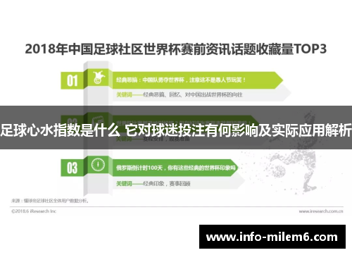 足球心水指数是什么 它对球迷投注有何影响及实际应用解析