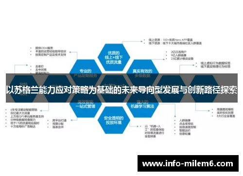 以苏格兰能力应对策略为基础的未来导向型发展与创新路径探索