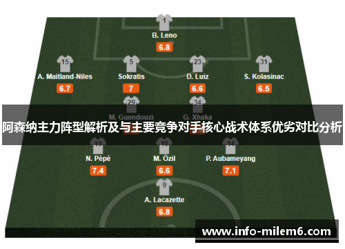 阿森纳主力阵型解析及与主要竞争对手核心战术体系优劣对比分析