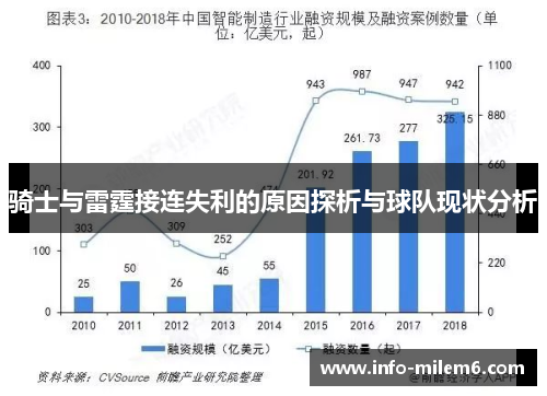 骑士与雷霆接连失利的原因探析与球队现状分析